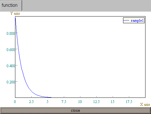  3.4 Expؿ
