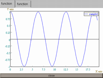  3.6 y(x):ñư