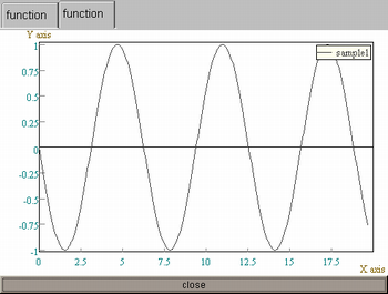  3.7 dy(x):ñư