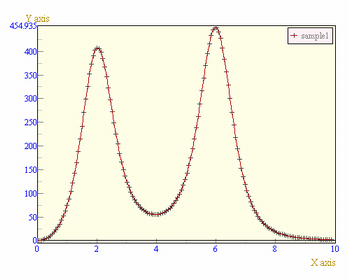 2.22 ¹Է̡Ѵδؿ