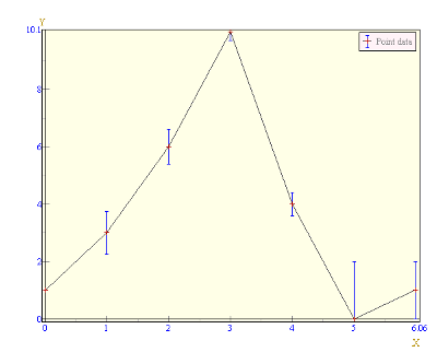  2.6 ¹Է